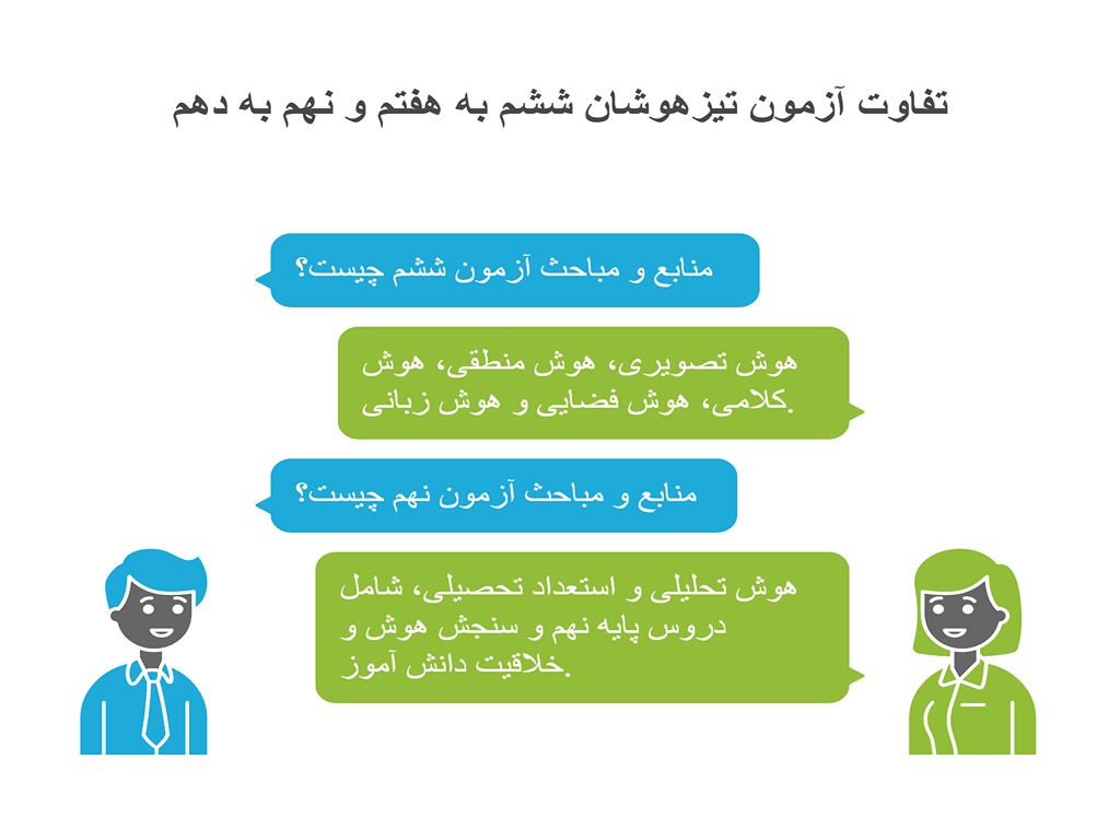 تفاوت کلاس تیزهوشان ششم به هفتم و نهم به دهم